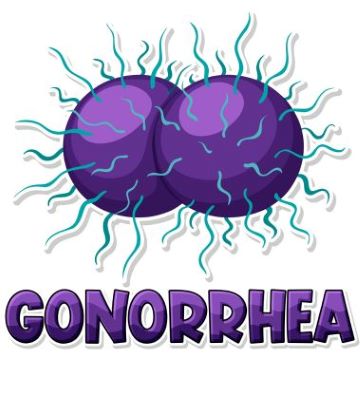 Gonorrhea
