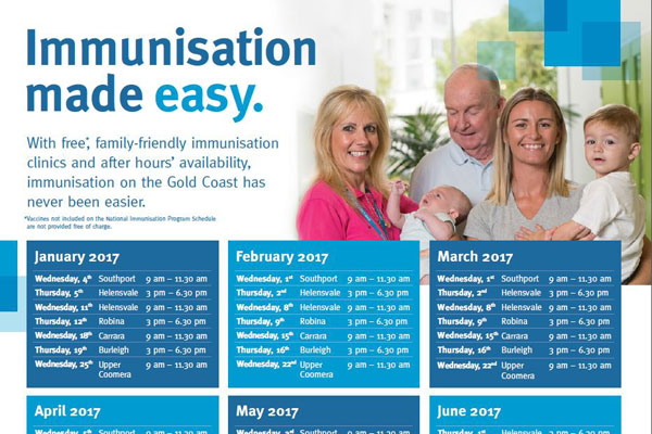 Doctor Immunization Records