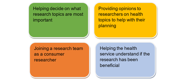 There are lots of ways consumer partners can help improve research at Gold Coast Health.