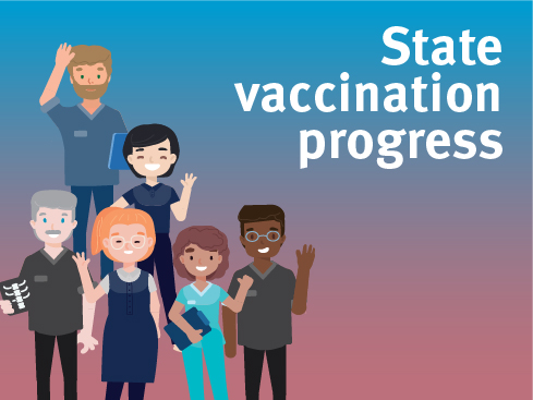 State vax stats